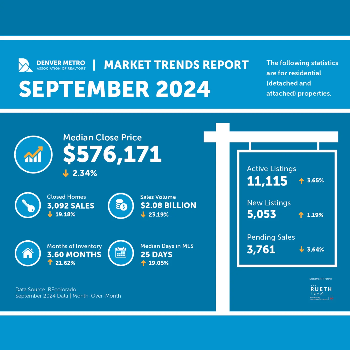 September 24 infographic