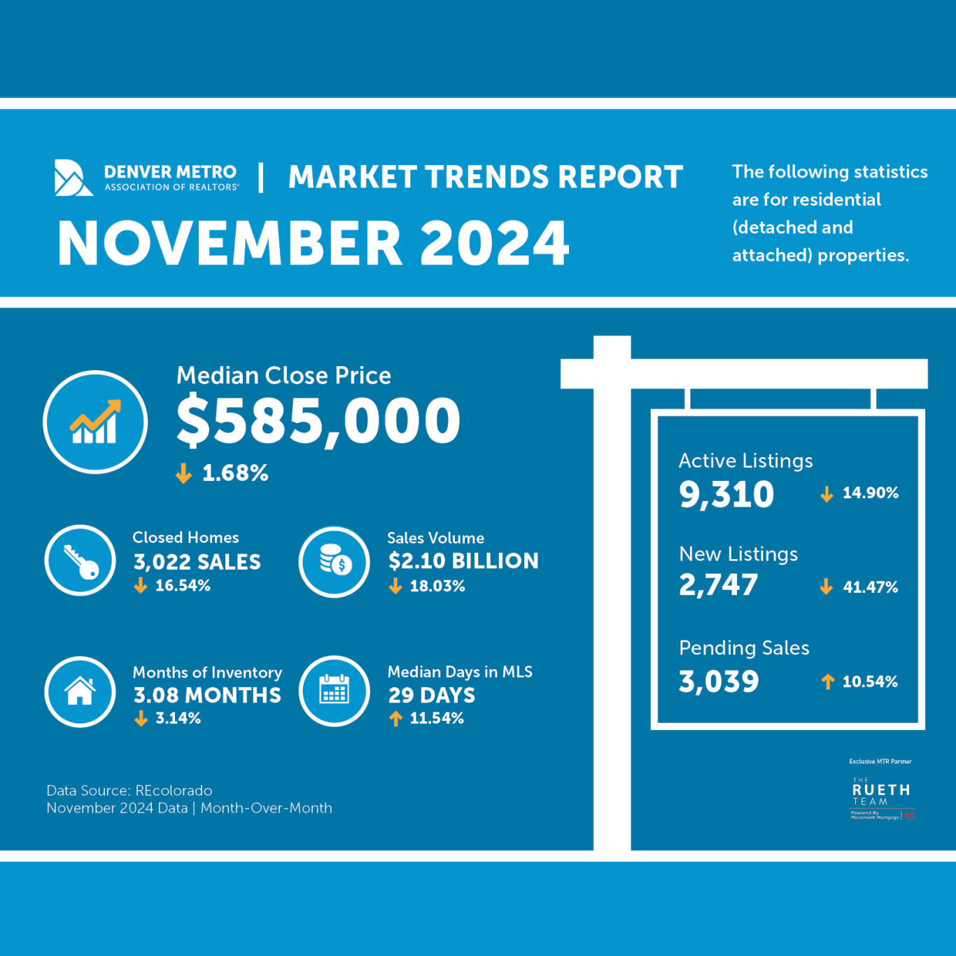 Infographic Nov 24 